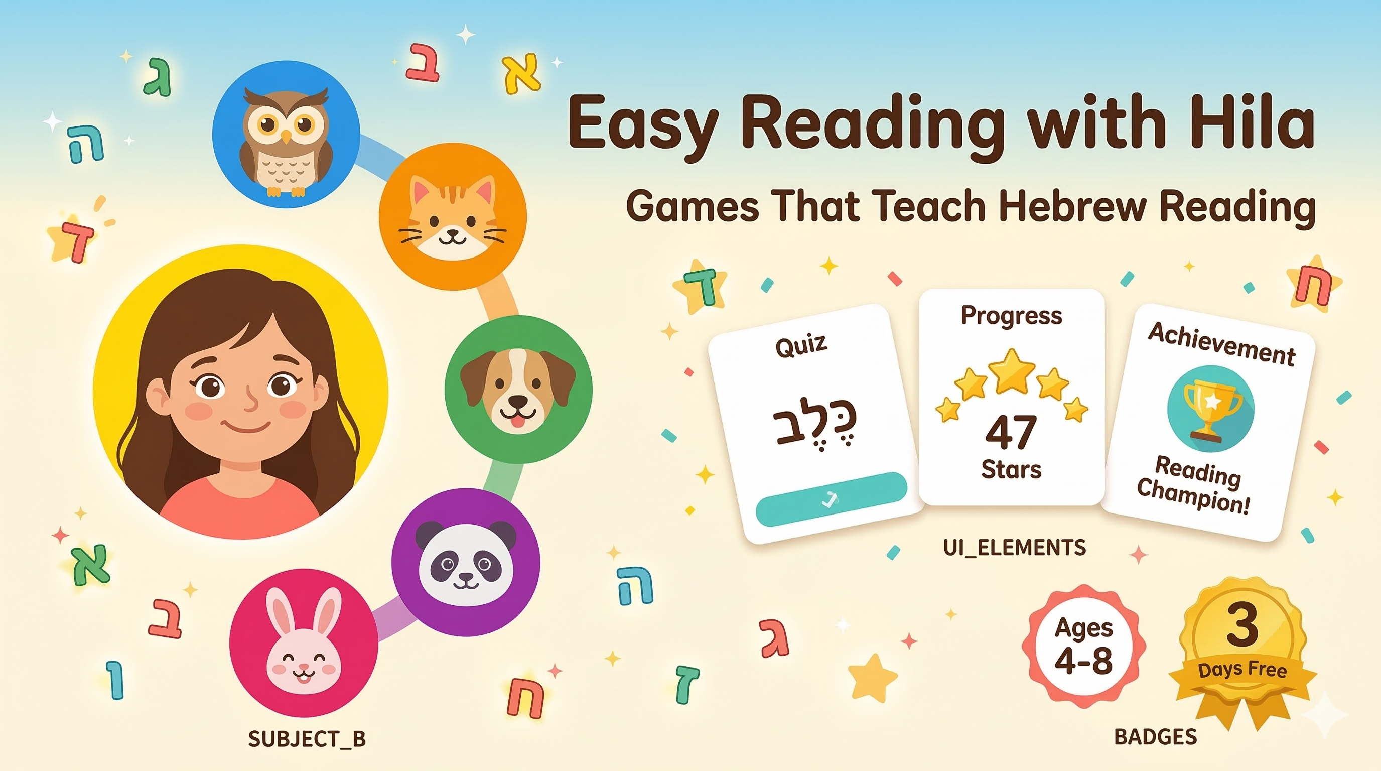 Interactive Hebrew alphabet games teaching kids vowel sounds and reading